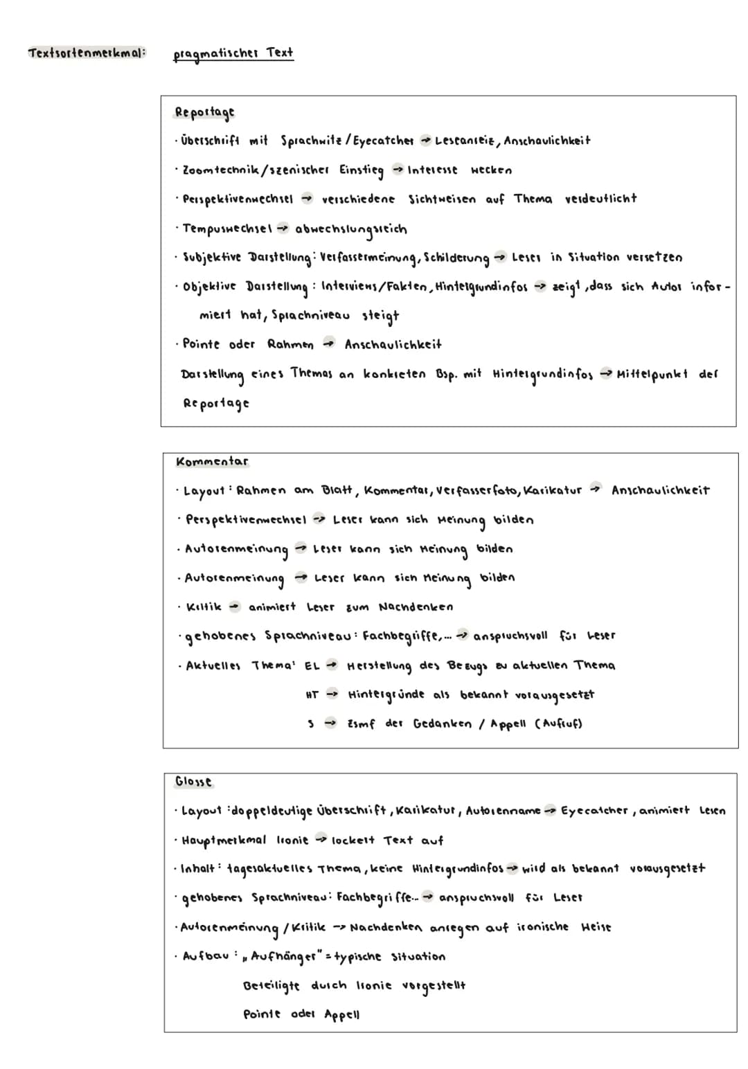 # Abschlussprüfung Deutsch TGA
Allgemein: Textsorte erkennen
pragmatischer Text (Reportage, Kommentar, Glosse)
•Textquelle deutet auf ver