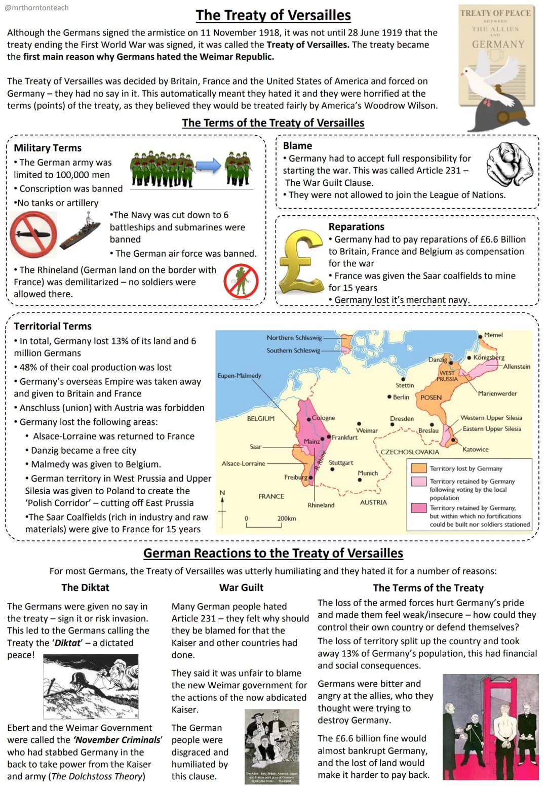 ttt
edexcel
# Weimar Germany
## Revision Guide
Name:
# Key Topics
1. The setting up the Weimar Republic
2. The early challenges, 1918-2