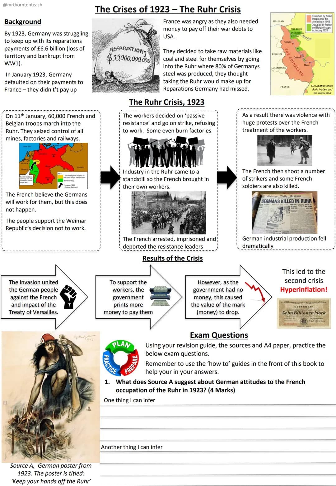 ttt
edexcel
# Weimar Germany
## Revision Guide
Name:
# Key Topics
1. The setting up the Weimar Republic
2. The early challenges, 1918-2