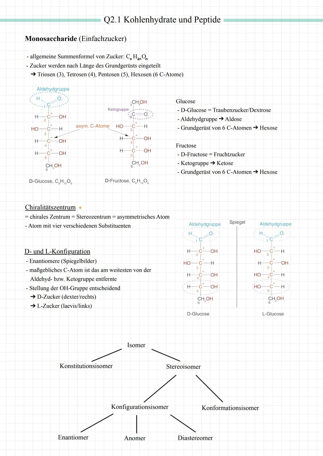 # Q2.1 Kohlenhydrate und Peptide
Monosaccharide (Einfachzucker)
- allgemeine Summenformel von Zucker: $C_n H_{2n} O_n$
- Zucker werden nac