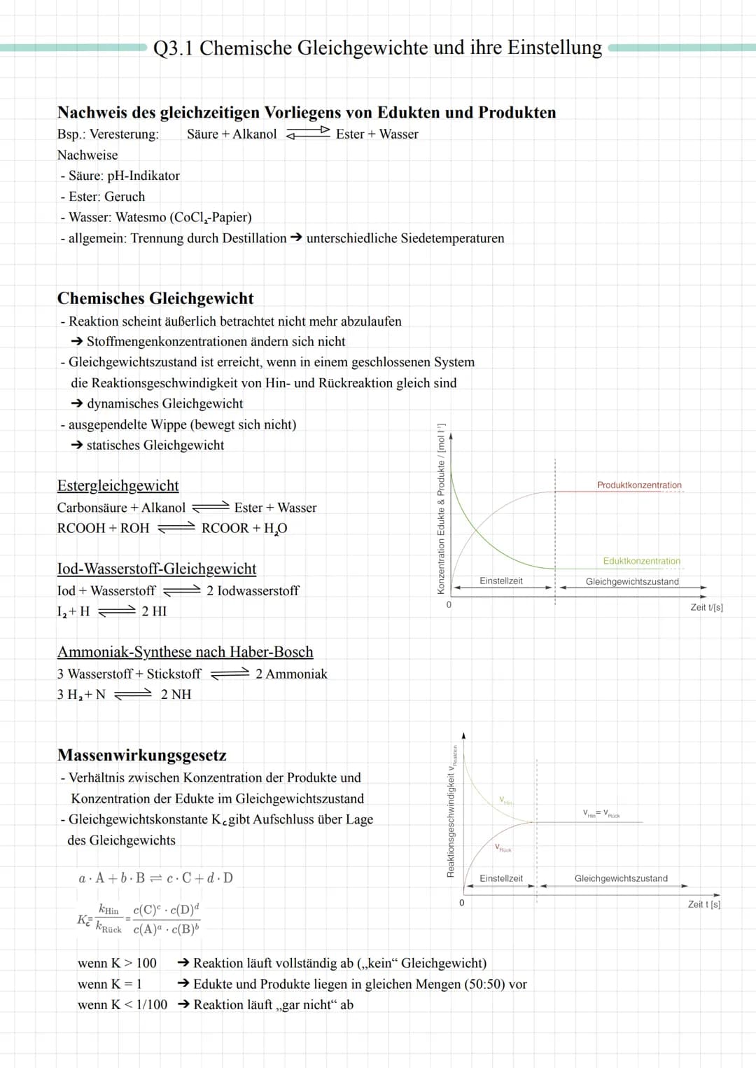 # Q3.1 Chemische Gleichgewichte und ihre Einstellung
Nachweis des gleichzeitigen Vorliegens von Edukten und Produkten
Bsp.: Veresterung: Sä