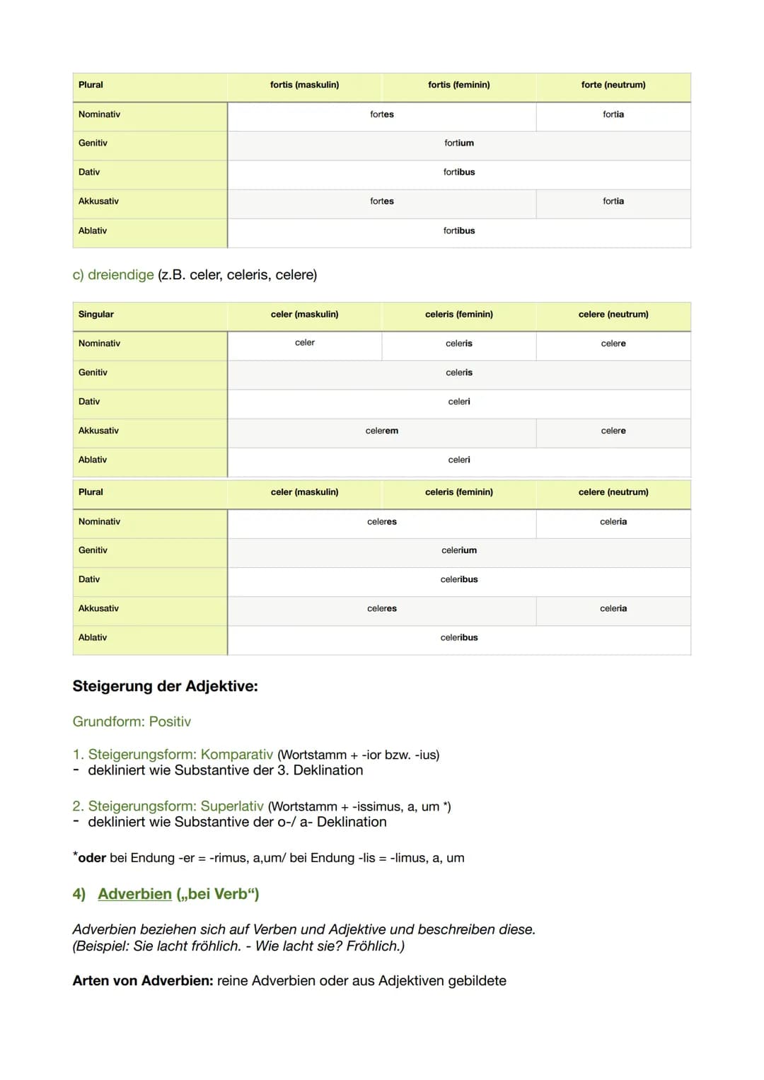 Latein (Zusammenfassung)
1) Deklination (Substantive)
Singular
| | o- Deklination | o- Deklination | a- Deklination | 3. Deklination | 3.