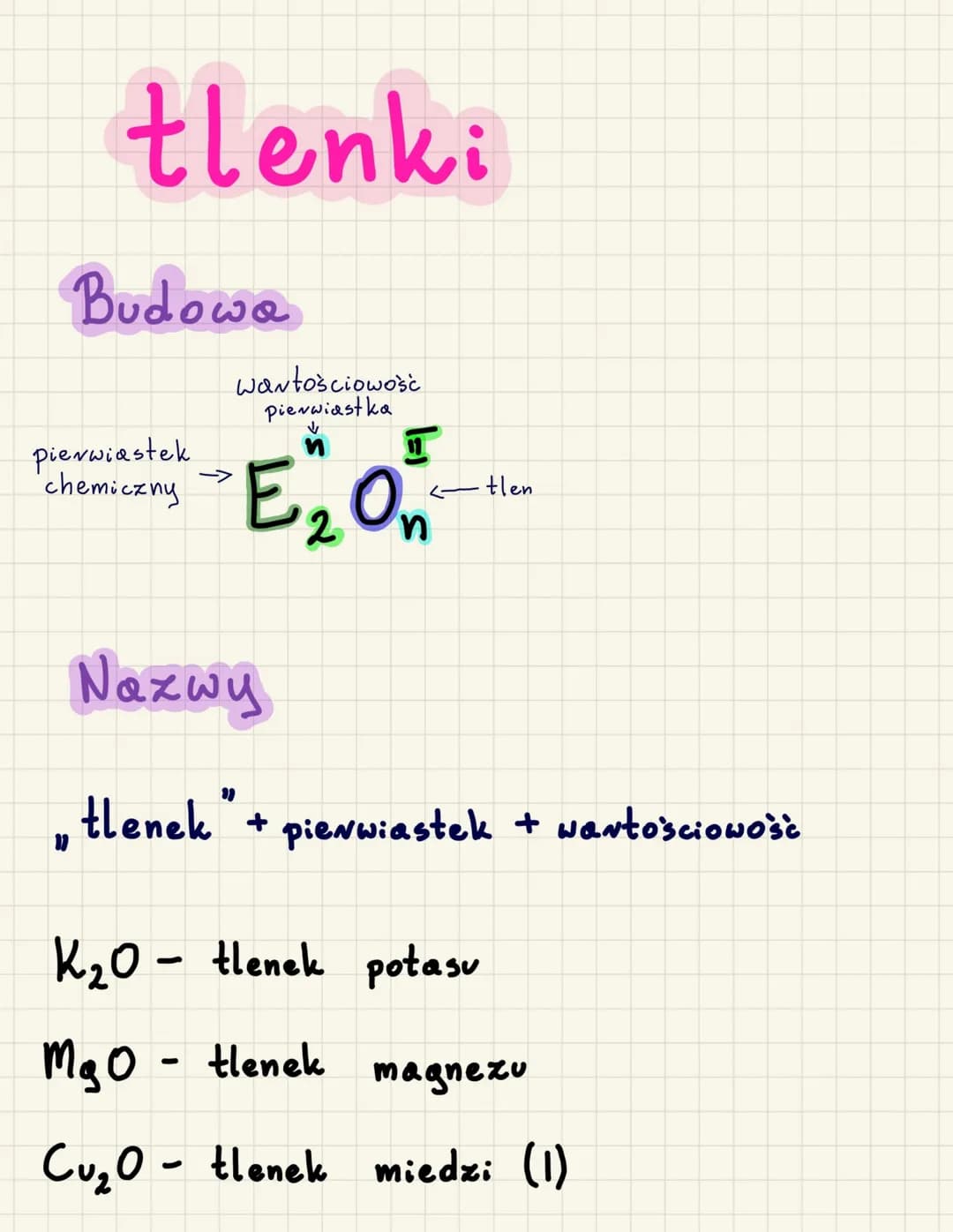 # tlenki
Budowa
pierwiastek
Wartościowość
pierwiastka
↓
chemicony $E_2 O_n$ ←tlen
Nazwy
"tlenek" + pierwiastek + wartościowość
$K_2