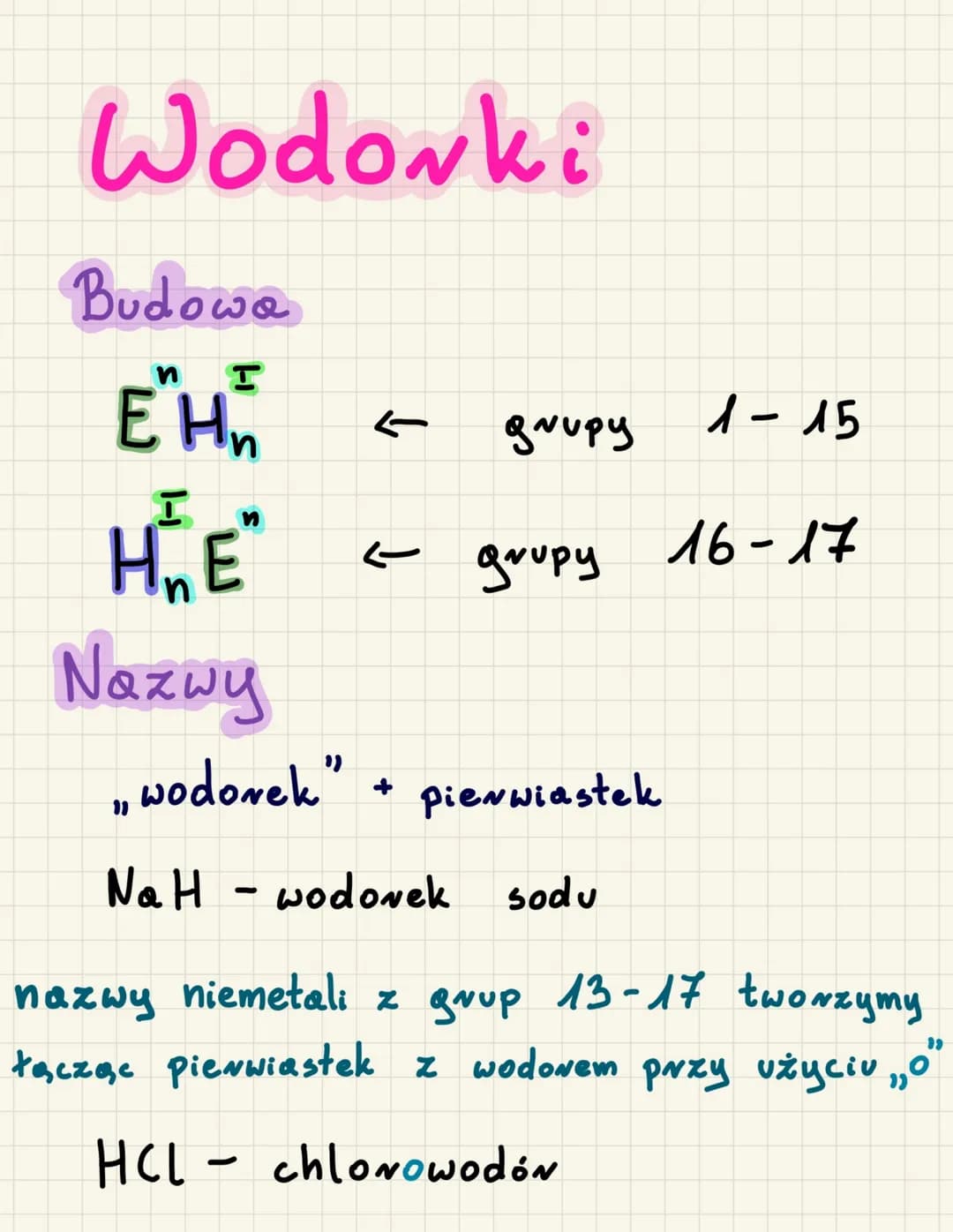 # tlenki
Budowa
pierwiastek
Wartościowość
pierwiastka
↓
chemicony $E_2 O_n$ ←tlen
Nazwy
"tlenek" + pierwiastek + wartościowość
$K_2