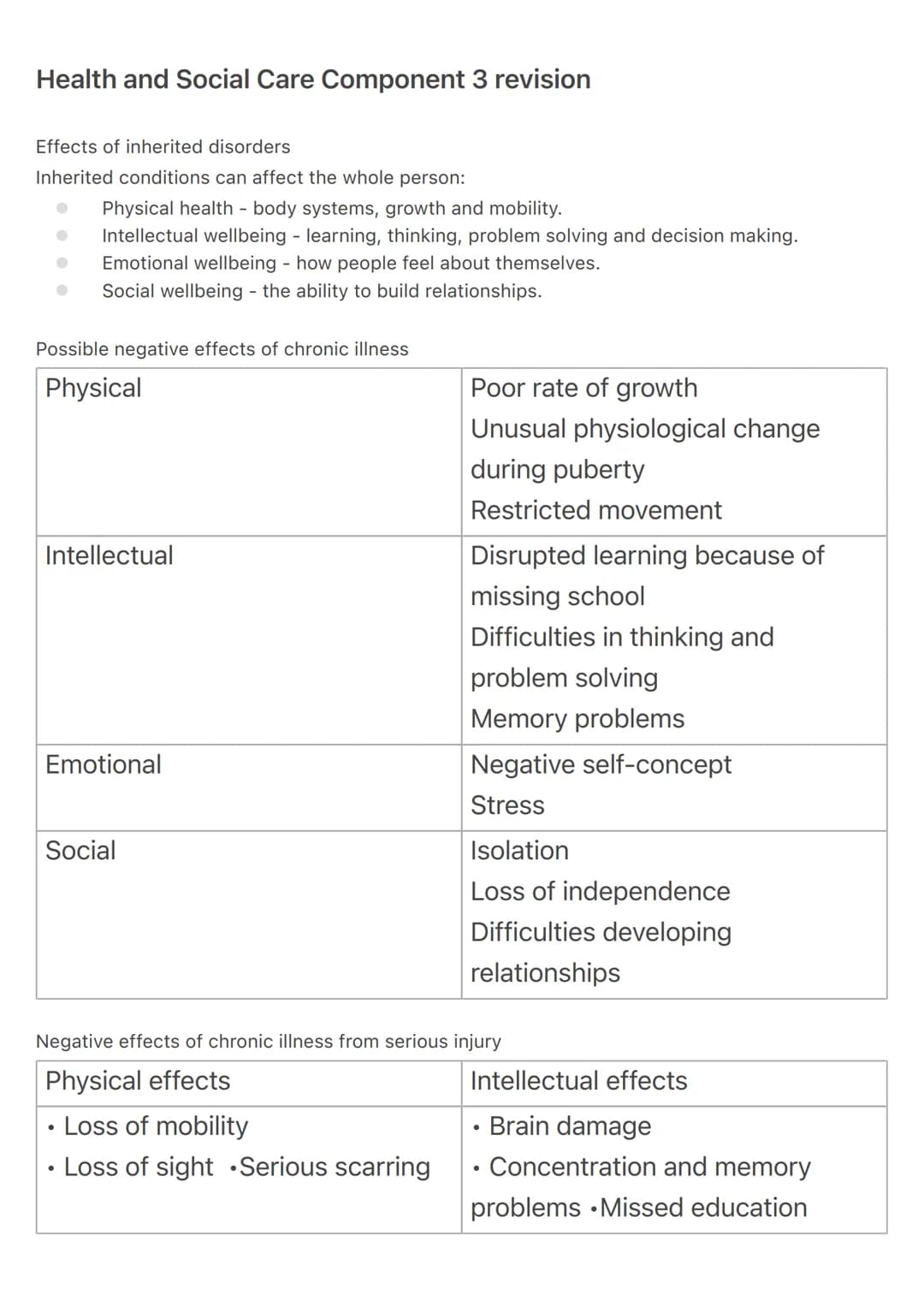 # Health and Social Care Component 3 revision
Effects of inherited disorders
Inherited conditions can affect the whole person:
- Physical