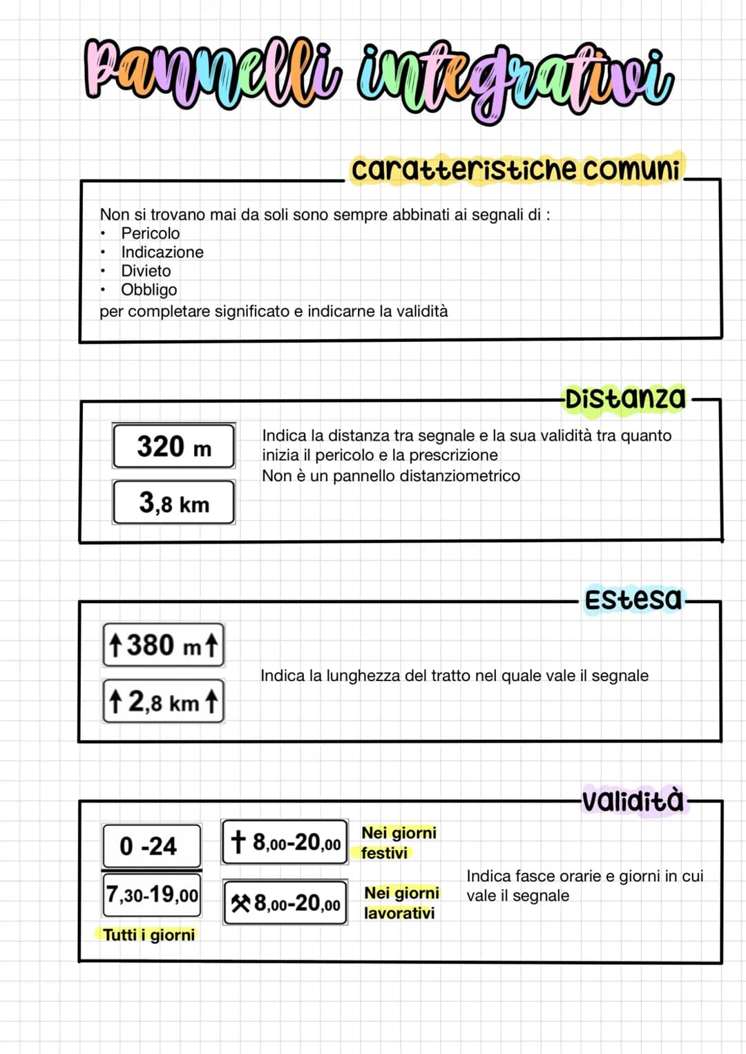 # Pannelli integrativi
caratteristiche comuni.
Non si trovano mai da soli sono sempre abbinati ai segnali di:
- Pericolo
- Indicazione
- D