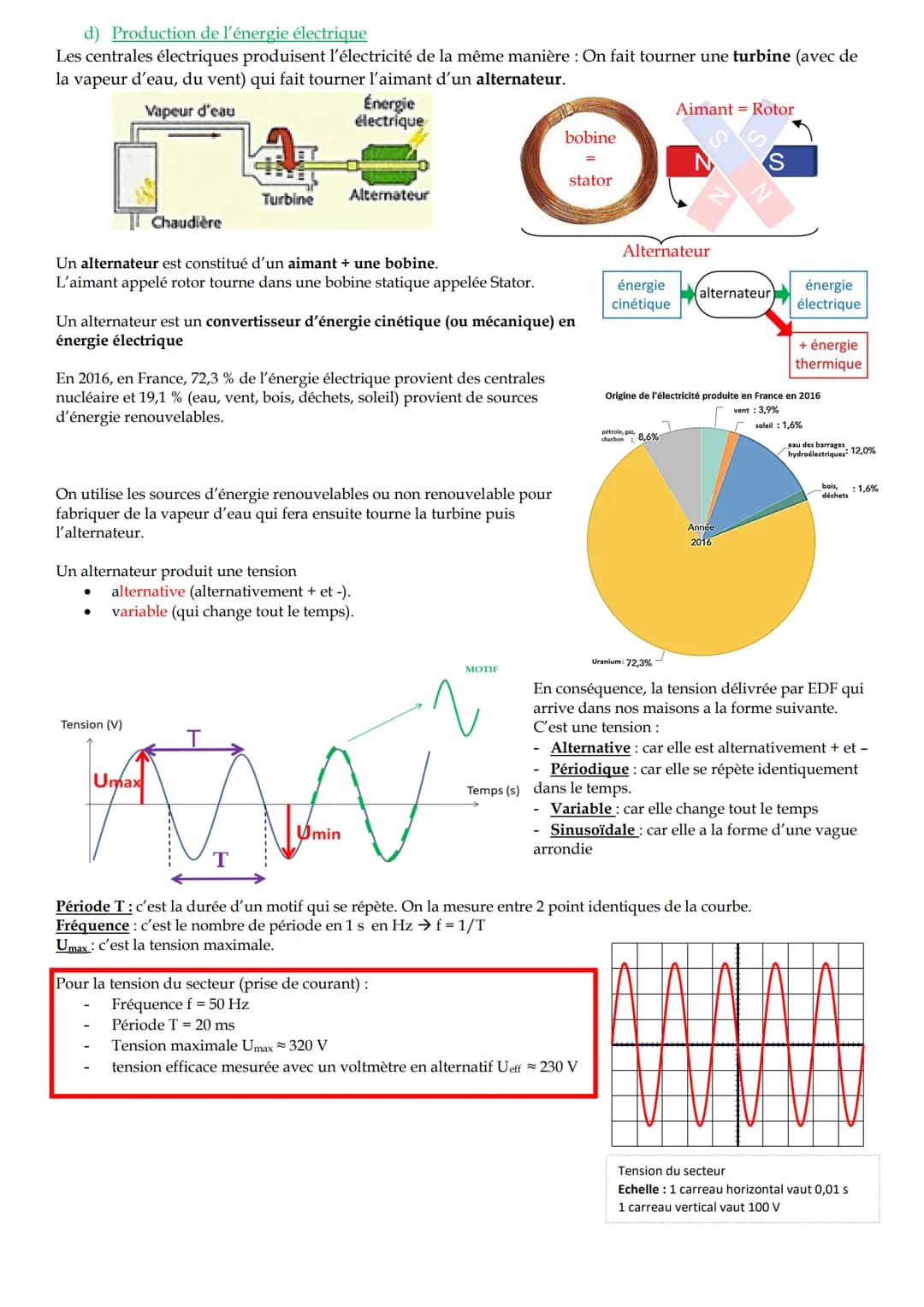 # Fiche de révision de 3eme en physique chimie - DNB
1/ Chimie: organisation et transformation de la matière
a) Atomes, molécules et ions