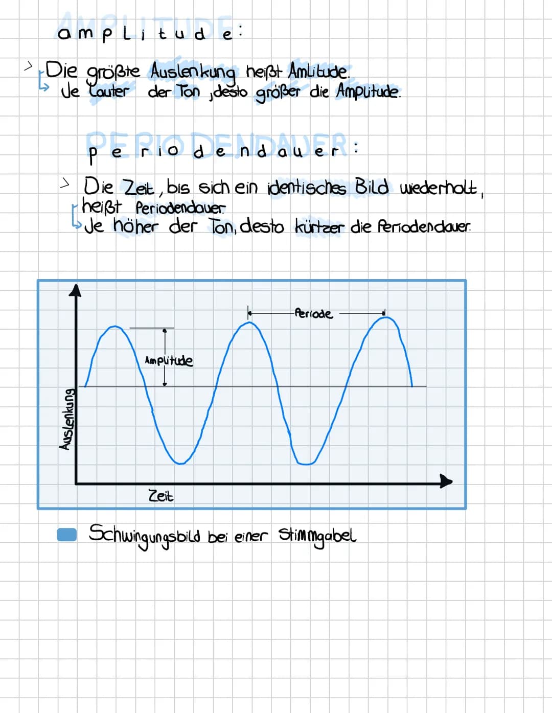 # SCHALL
grundlagen:
- Schall entsteht durch Schwingungen
- Schalgeschwindigket ca. 340 $\frac{m}{s}$(Meler pro Sekunde)
- Lichtge Schwindi