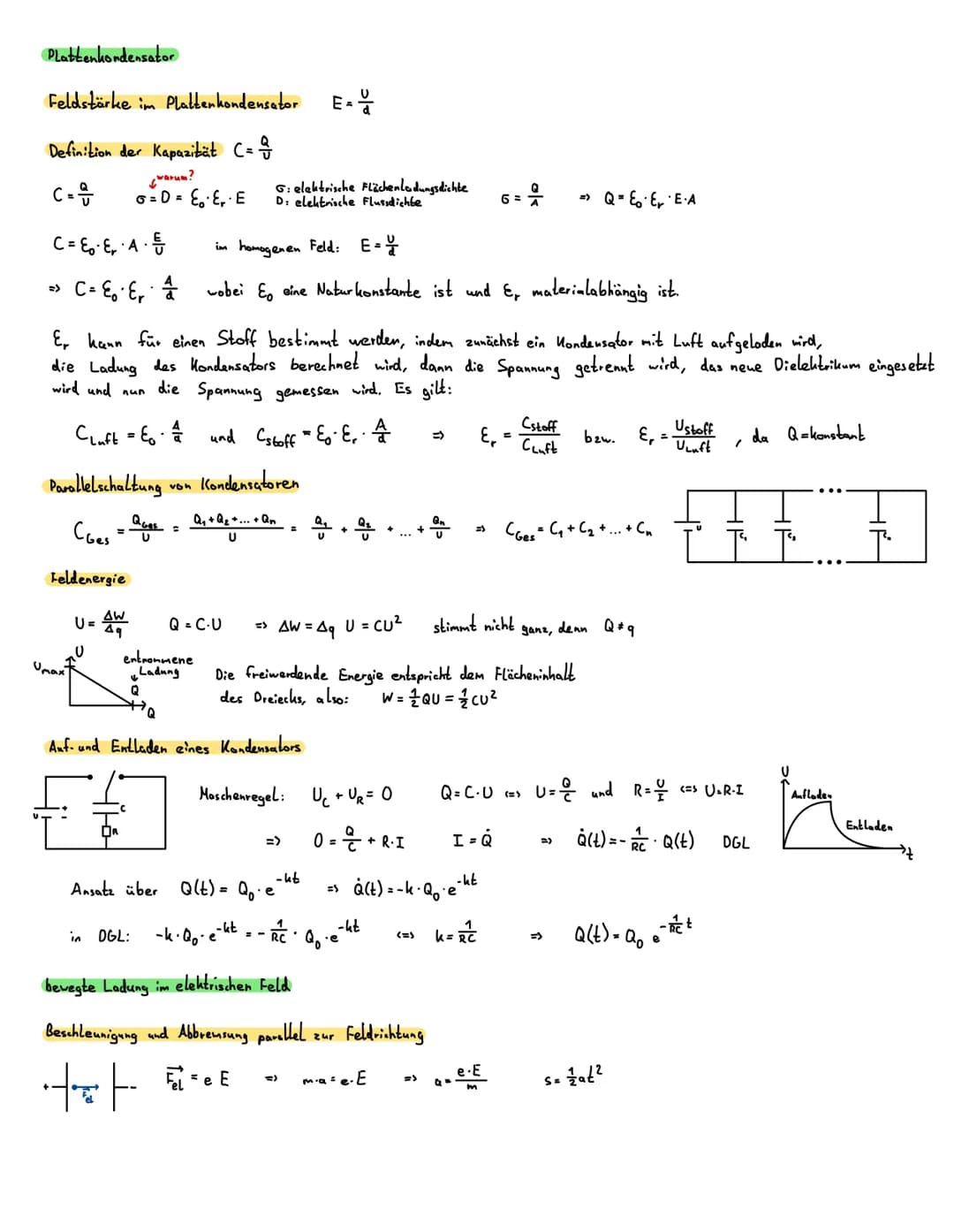 # Physik
Cayla Asher Q1-Elektromagnetismus
Q1.1 Elektrisches Feld
Q1.2 Magnetisches Feld
Q1.3 Induktion
(Q1.4 Bewegung von Ladungen in
tech