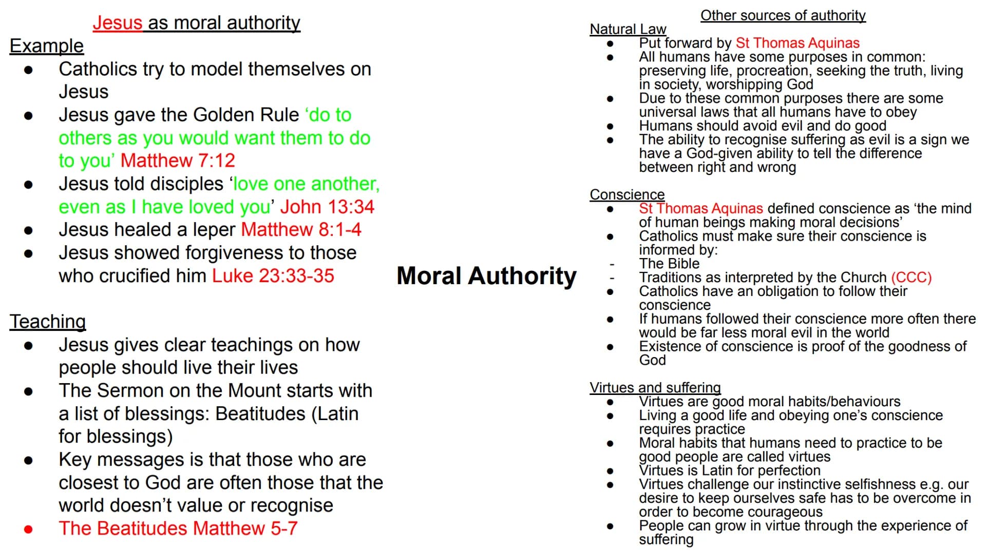 1.2 Good and Evil ## Good and Evil - Key Concepts
Conscience
Evil
Free-will
Goodness
Incarnation
Natural Law
Privation
Suffering
Hu