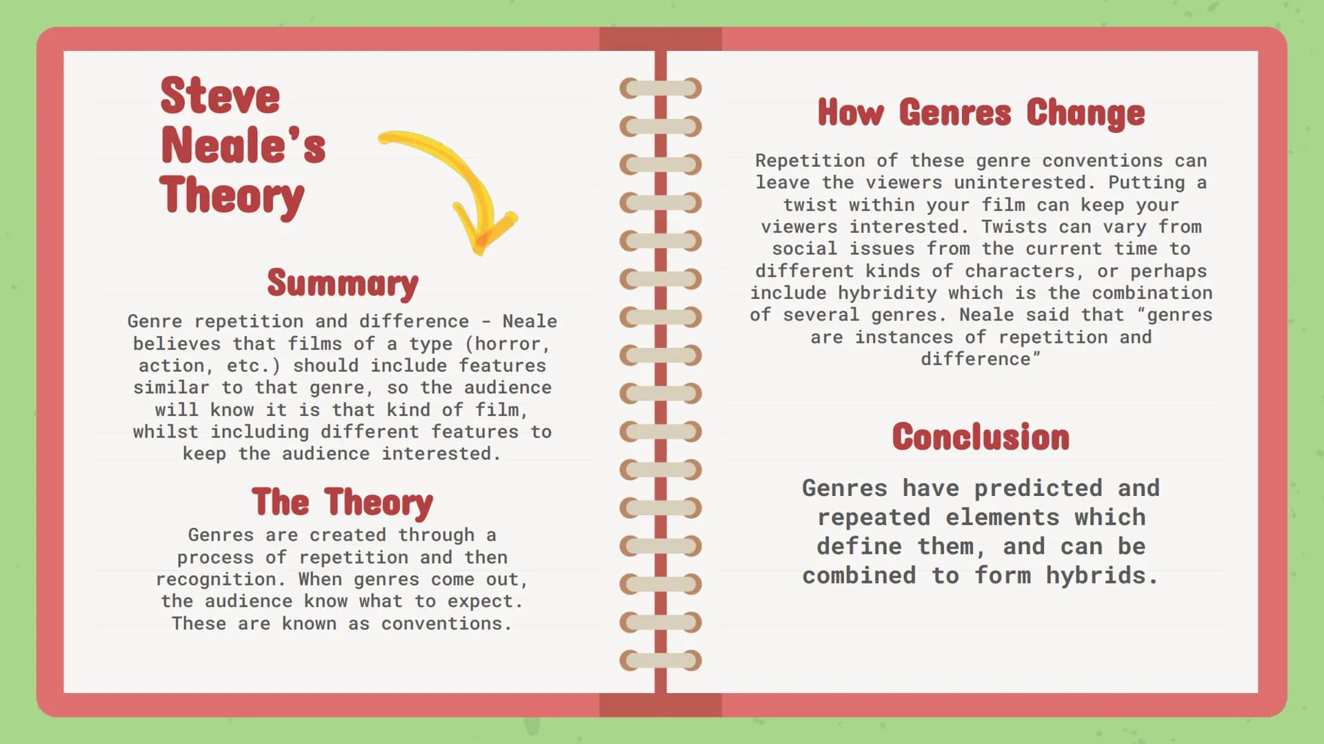 MEDIA
NOTES
By Zoe
Tierney # Barthes Theory
The Barthes Theory (aka semiotics) is split into two definitions
- Denotation literal meaning