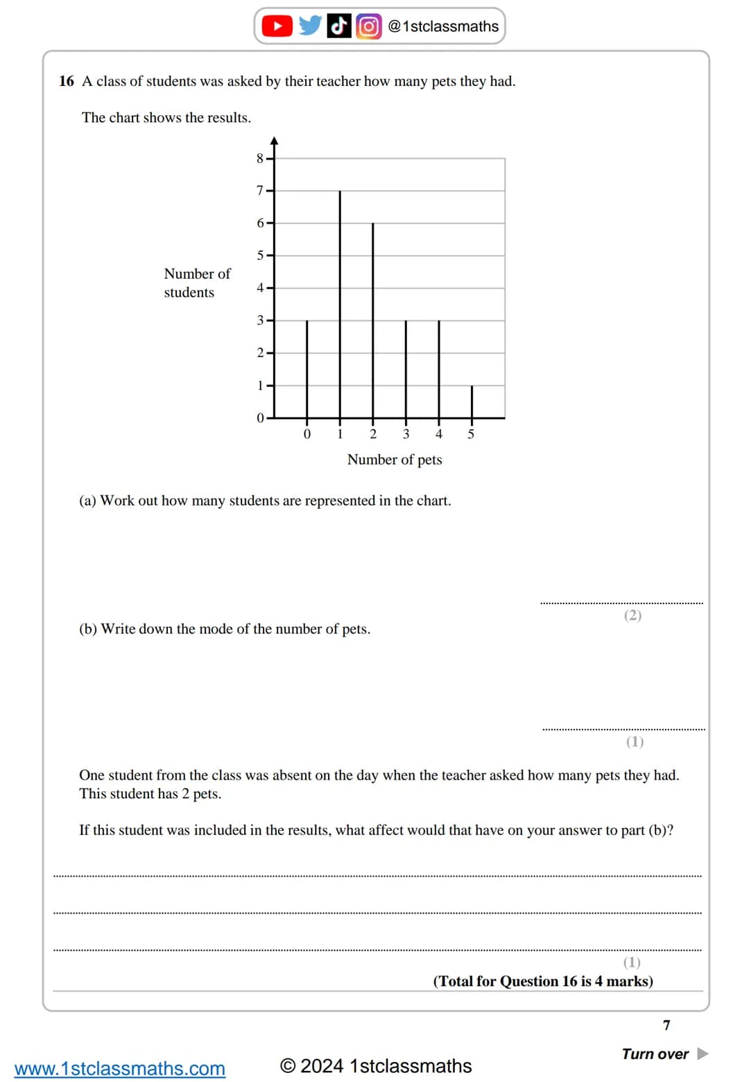 # 1st Class
Maths
Video Solutions
PRACTICE PAPER FOR
Edexcel Paper 1F
(June 2024)
Disclaimer
SCAN ME
This paper has been created based