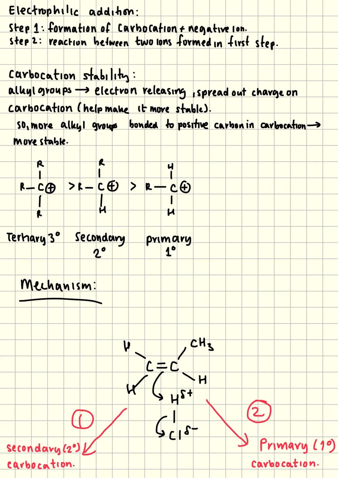 Module 4
OCR Chemistry # Module 4 Revision
Key Terms:
hydrocarbon: compound consisting only of hydrogen
and carbon.
saturated: Only single-
