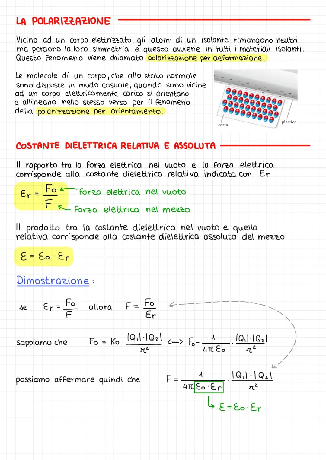 # LA CARICA ELETTRICA
I Greci avevano osservato il fenomeno dell'elettrizzazione per strofinio
sull' ambra che in greco era chiamata "elekt