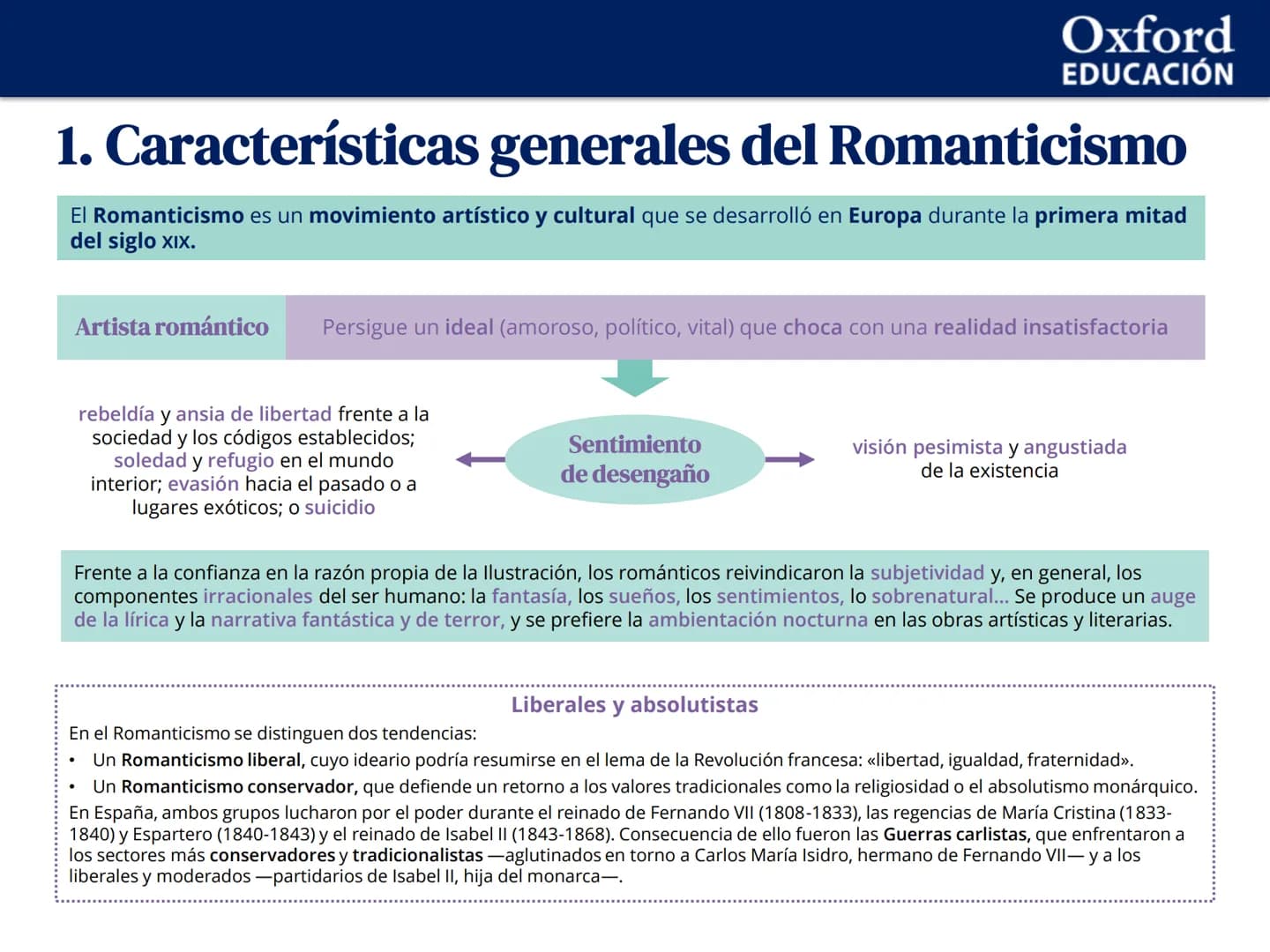 Oxford
EDUCACIÓN
UNIDAD 2. El Romanticismo (I)
1 Características generales del Romanticismo
2 La poesía romántica
3 José de Espronceda