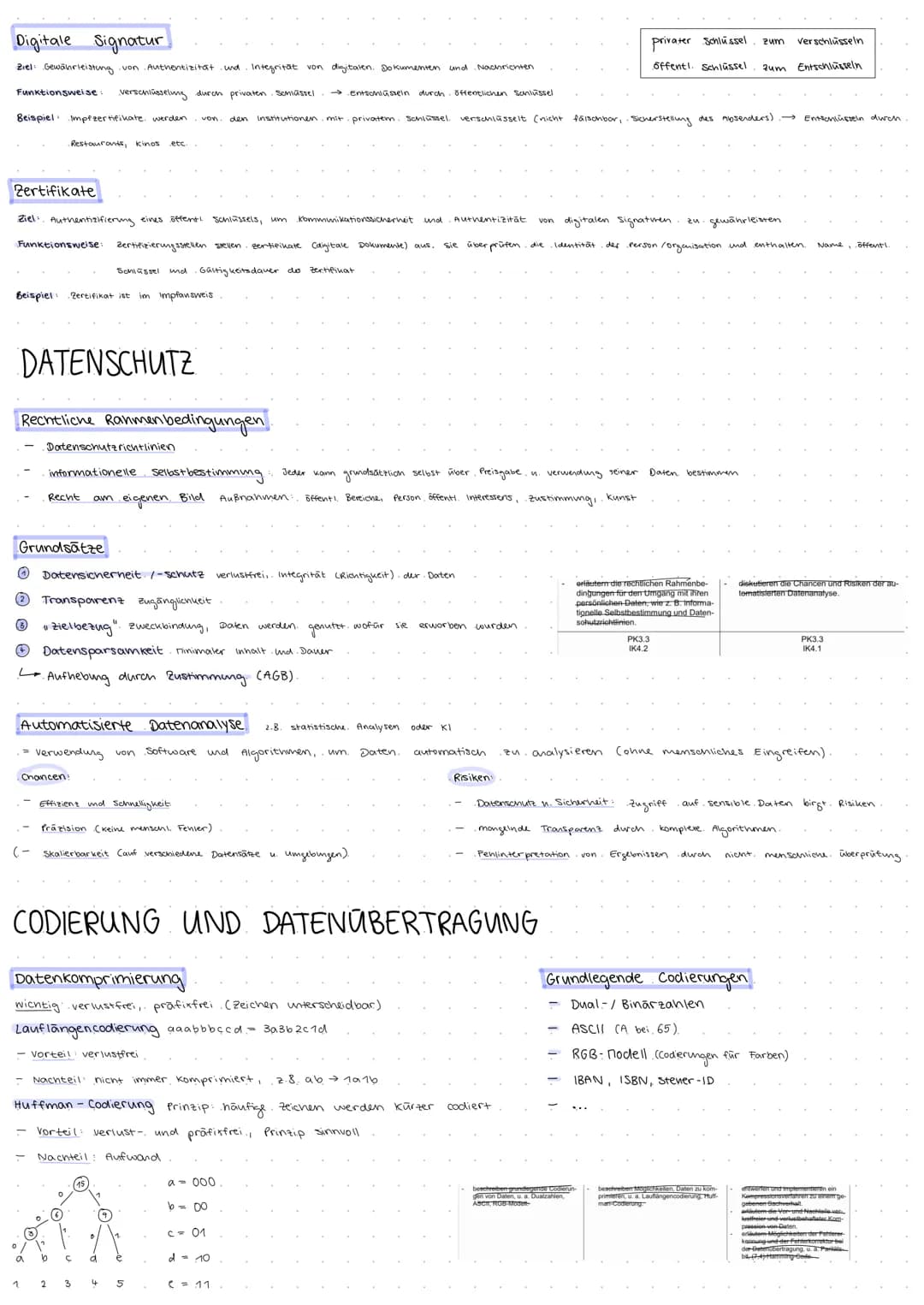 Lernfeld 1
ALGORITHMEN
und
DATENSTRUKTUREN # GRUNDLAGEN DER ALGORITHMIK
Grundbausteine
Anweisung Statement
sequenz. Abfolge von Anweis