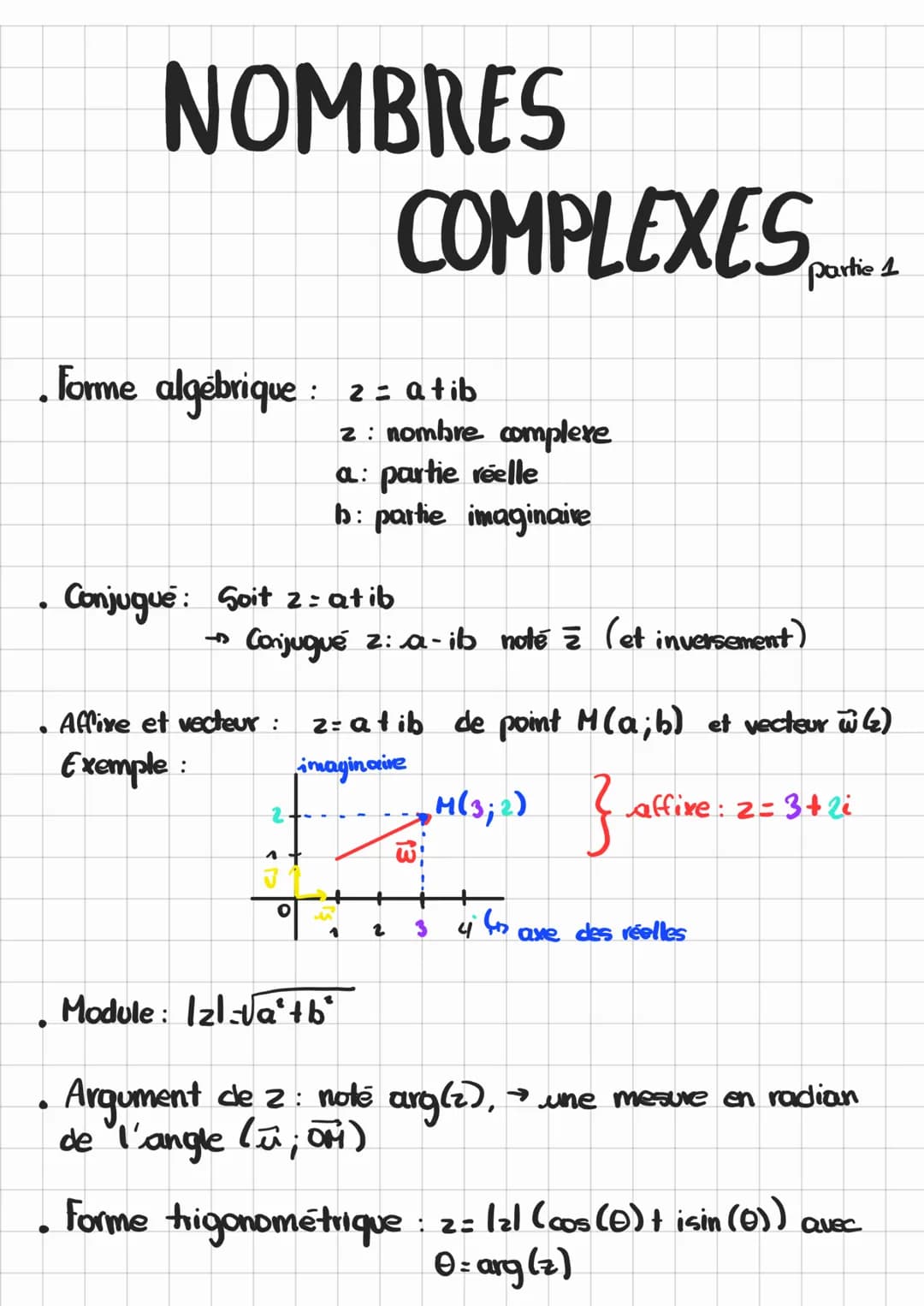 # NOMBRES
## COMPLEXES
partie 1
. Forme algébrique :
$2 = a + ib$
$2$: nombre complere
$a$: partie réelle
$b$: partie imaginaire
. Conjugu
