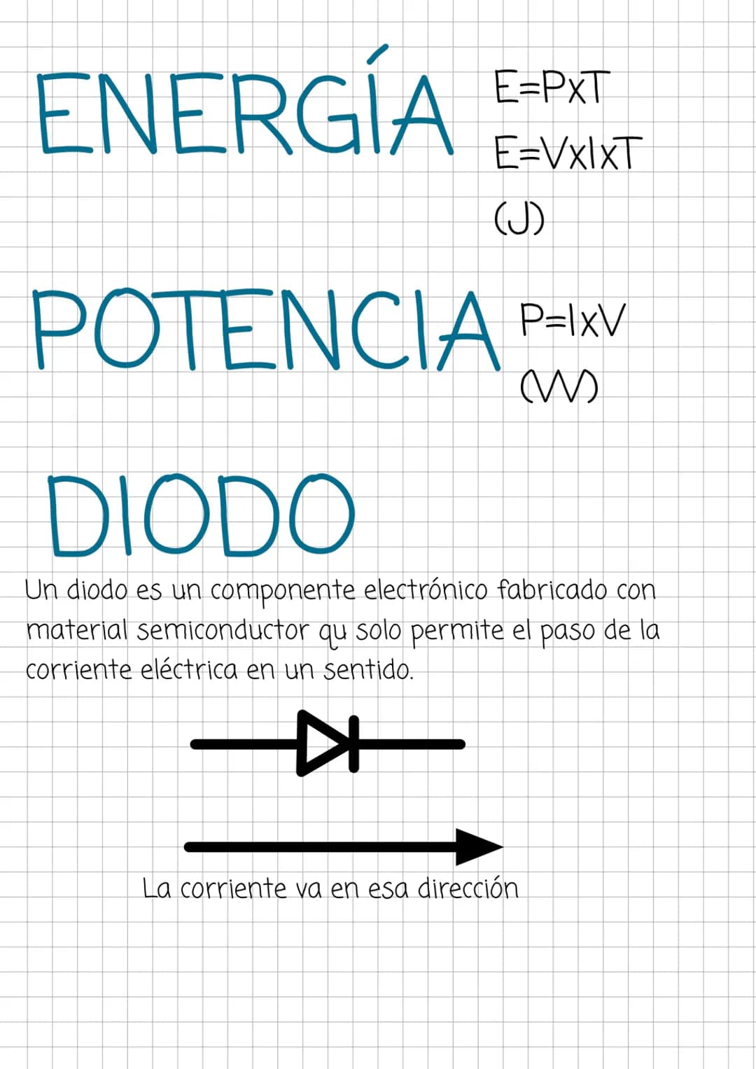 # UNIDAD 3
CIRCUITOS
ELÉCTRICOS y
ELECTRÓNICOS # LEY DE OHM
V= voltaje
V=IxR I= intensidad
R-resistencia
# CIRCUITO EN
# SERIE
Vt=V1 +