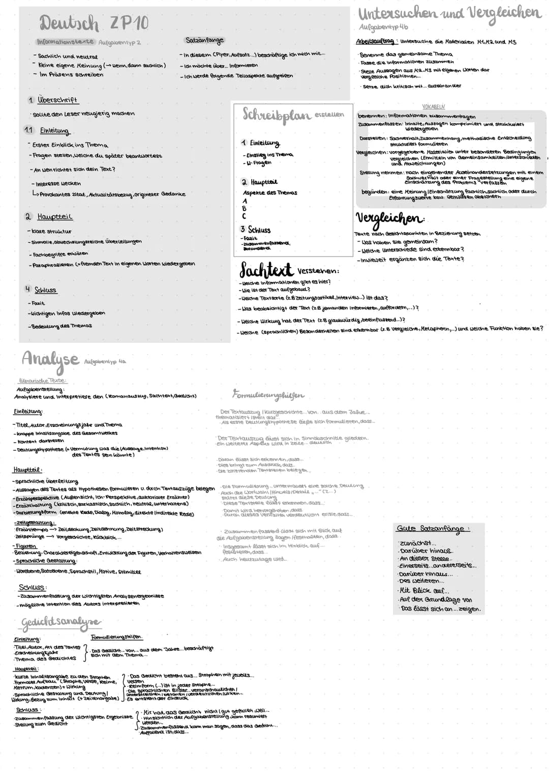 Deutsch ZP10
Informationstexte Aufgabentyp 2
-Sachlich und neutral
-Keine eigene Meinung (wenn, dann sachlich)
-Im Präsens schreiben
1. Übe