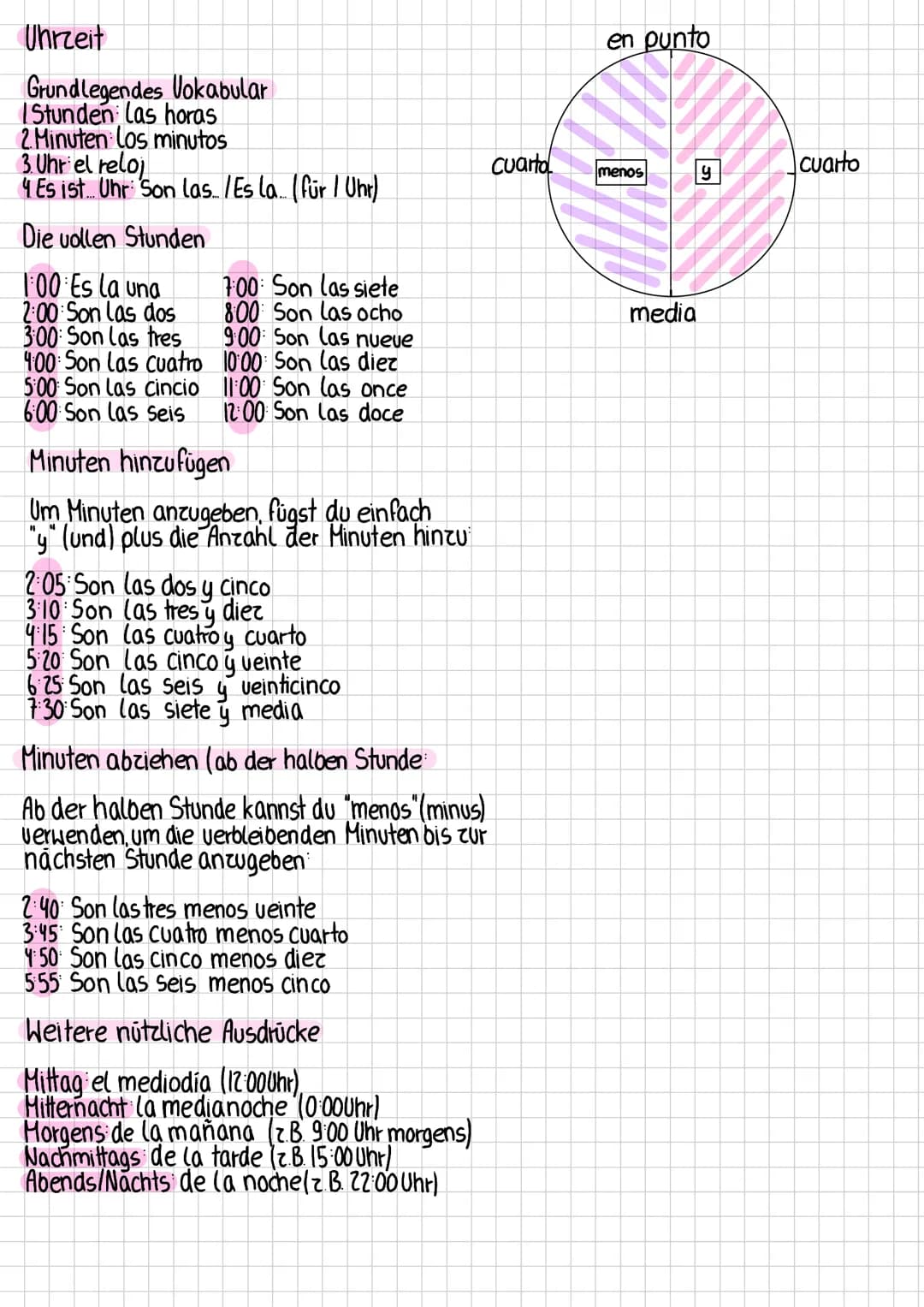 Uhrzeit
Grundlegendes Vokabular
I Stunden: las horas
2. Minuten los minutos
3. Uhr el reloj
4 Es ist. Uhr Son las... / Es la... (für / Uhr)