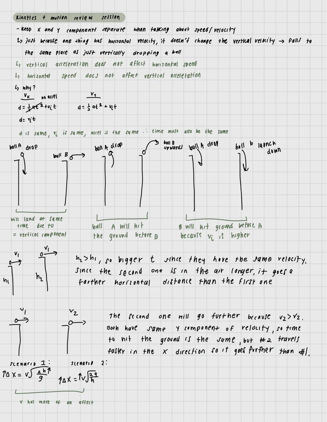 Kinematics + 2D motion review
kine matics
- speed = scalar
- vectors added head to tail order doesn't matter
- equilibrant = opposite of re