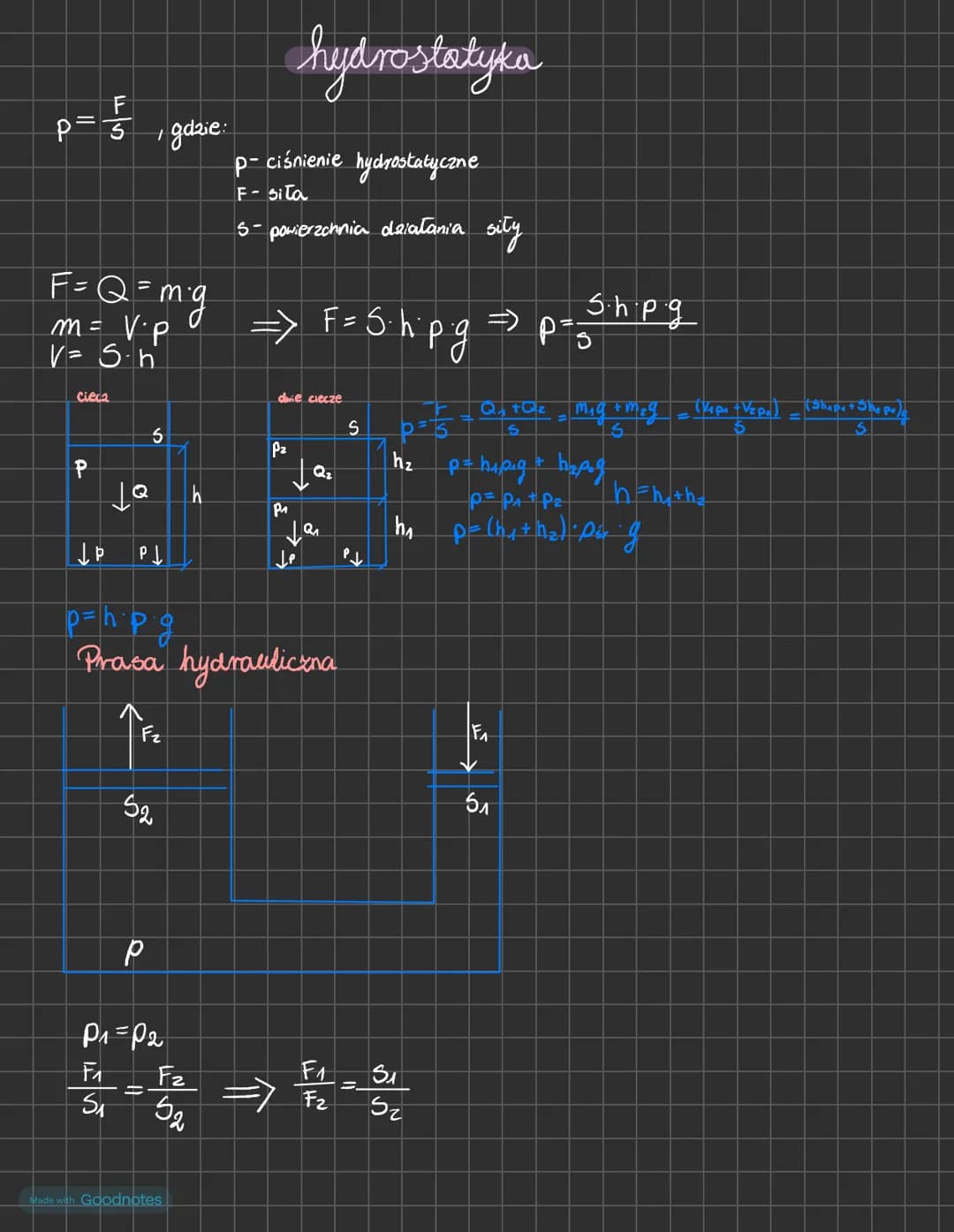 Made with Goodnotes # hydrostatyka
$p = \frac{F}{S}$, gdzie:
p- ciśnienie hydrostatyczne
F- siła
S- powierzchnia działania siły
$F = Q