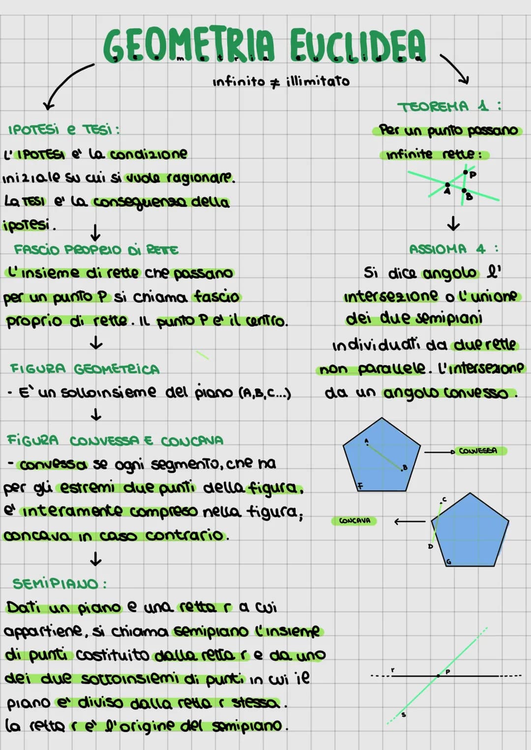 # GEOMETRIA EUCLIDEA
ASSIOMA 1:
- ogni piano e
un insieme di punti
- ogni retto e un sottoinsieme
proprio del ριαπο
↓
Gli elementi primiti