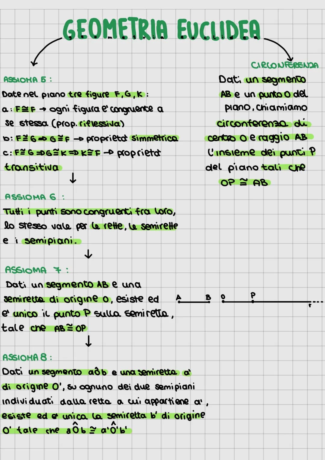 # GEOMETRIA EUCLIDEA
ASSIOMA 1:
- ogni piano e
un insieme di punti
- ogni retto e un sottoinsieme
proprio del ριαπο
↓
Gli elementi primiti