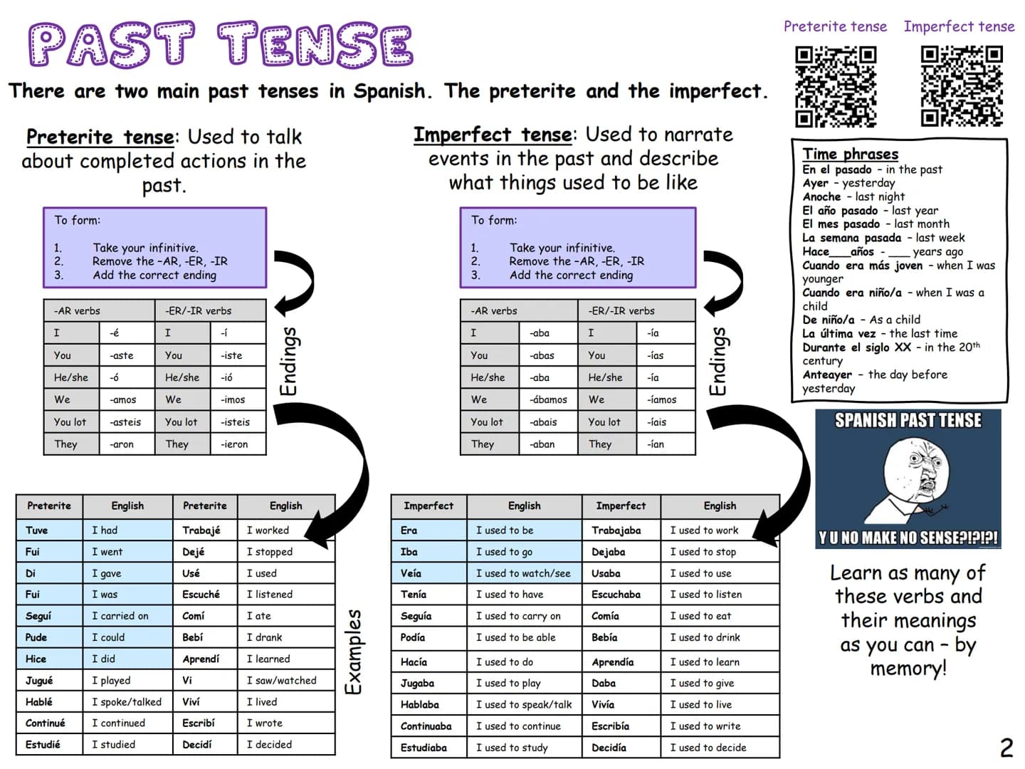 # GGSE SPANISH
# KNOWLEDGE
# ORGANISER
2
This knowledge organiser has lot of
general vocabulary and topic specific
vocabulary to help yo
