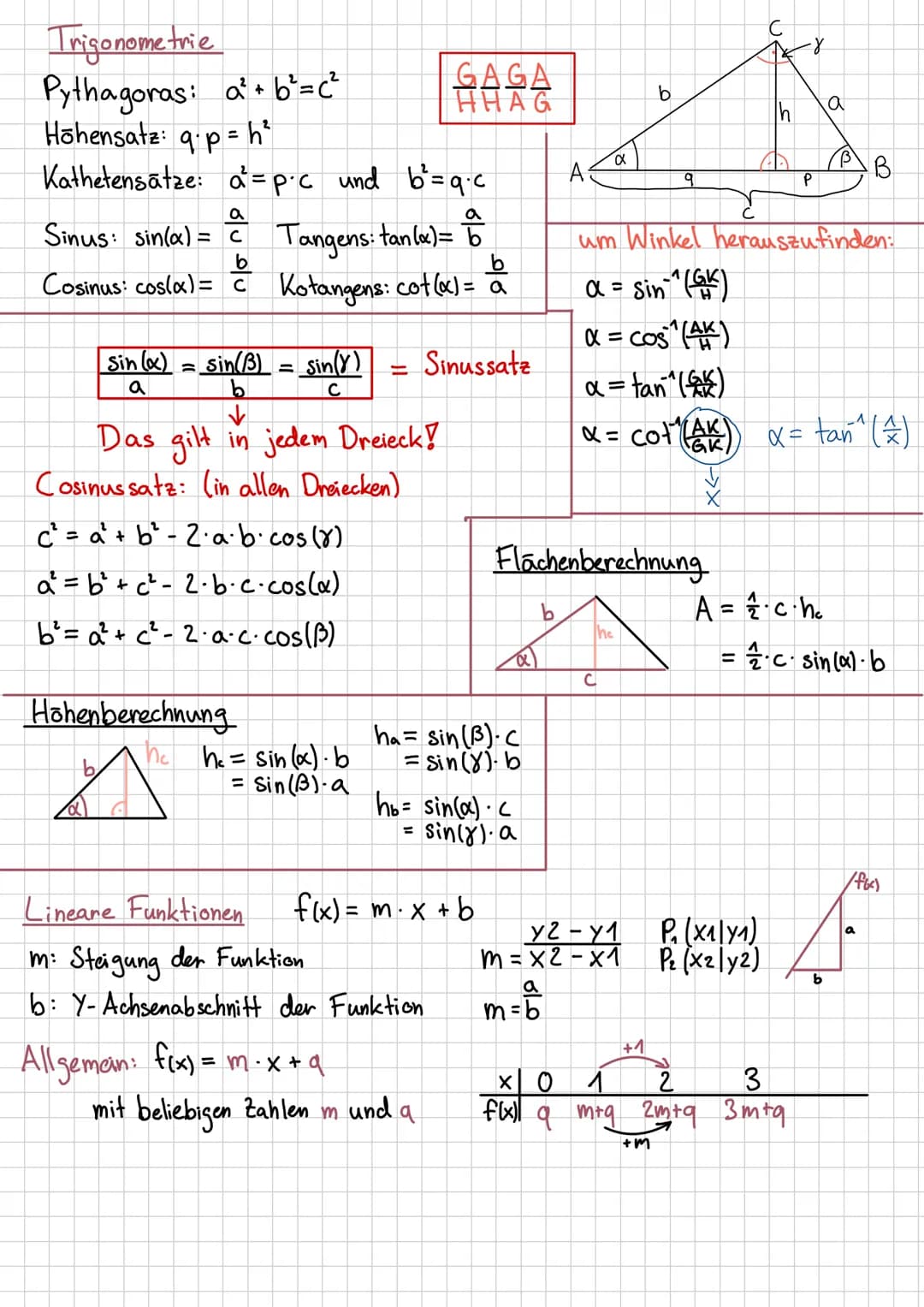# Formelsammlung
Binomische Formel
(a+b)² = a²+2ab+b²
(a-b)² = a²-2ab+b²
(a+b)(a-b) = a²-b²
(++). (++) = + + +
(+-) (+ -)= +-
(++). (