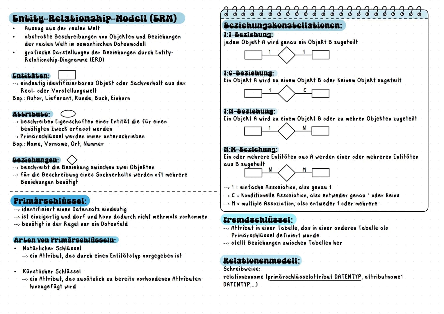 # Datenbanken:
DATENBANKEN
- organisierte Sammlung von strukturierten Informationen/Daten
- werden elektronisch gespeichert und können abger