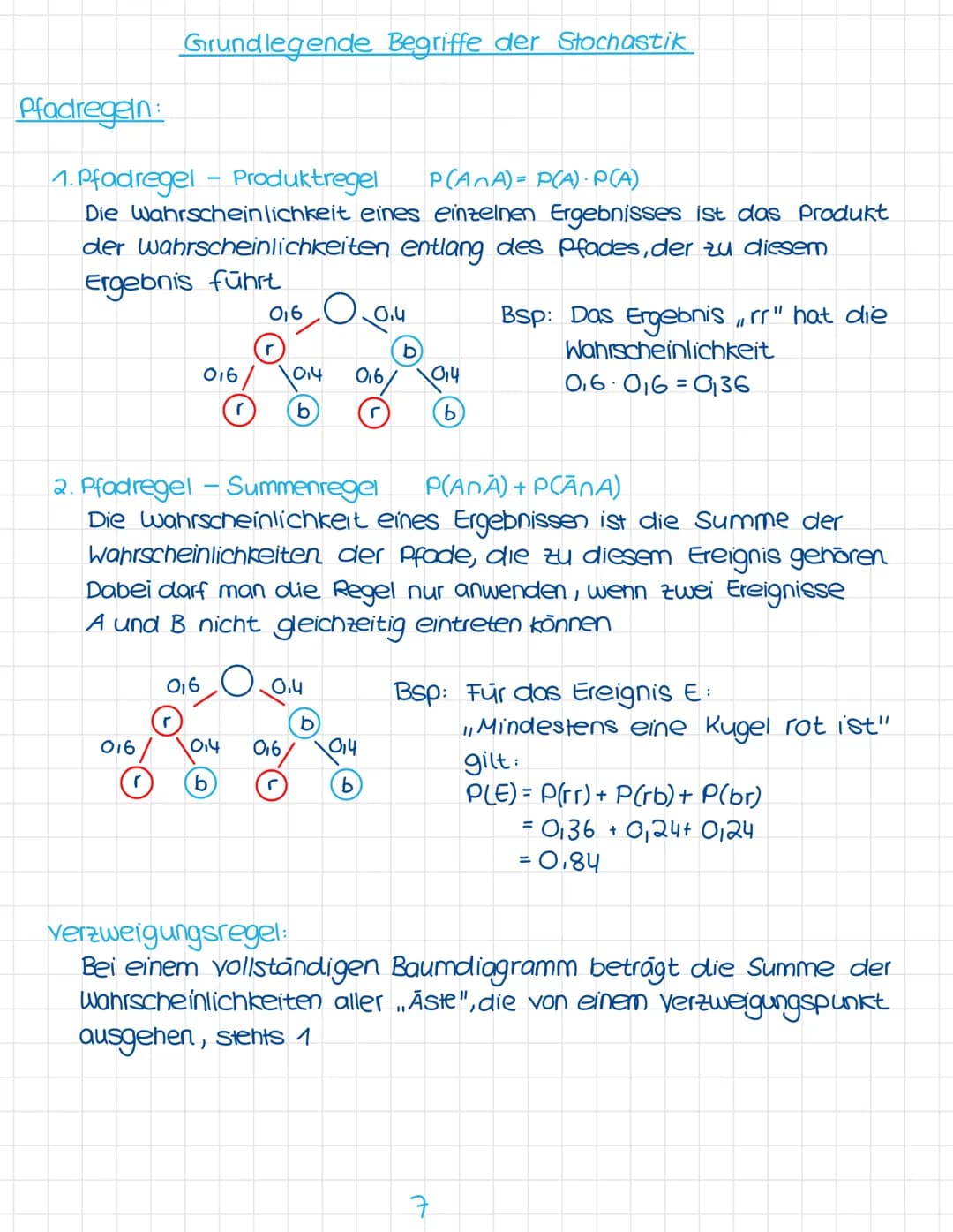 Ma12 GK
Wiederholung:
Grundlegende Begriffe für die Stochastik
• Ergebnis, Ergebnismenge, Ereignis, sicheres und unmögliches Ereignis
•
