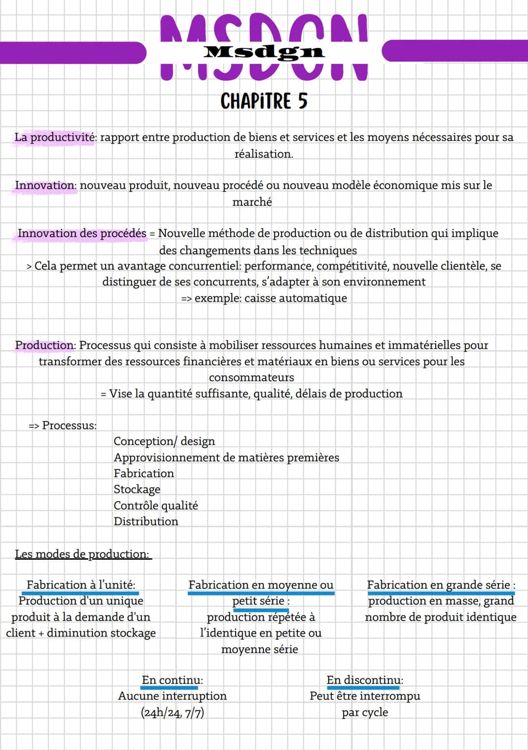 # MCDON
Msdgn
CHAPITRE 5
La productivité: rapport entre production de biens et services et les moyens nécessaires pour sa
réalisation.
I