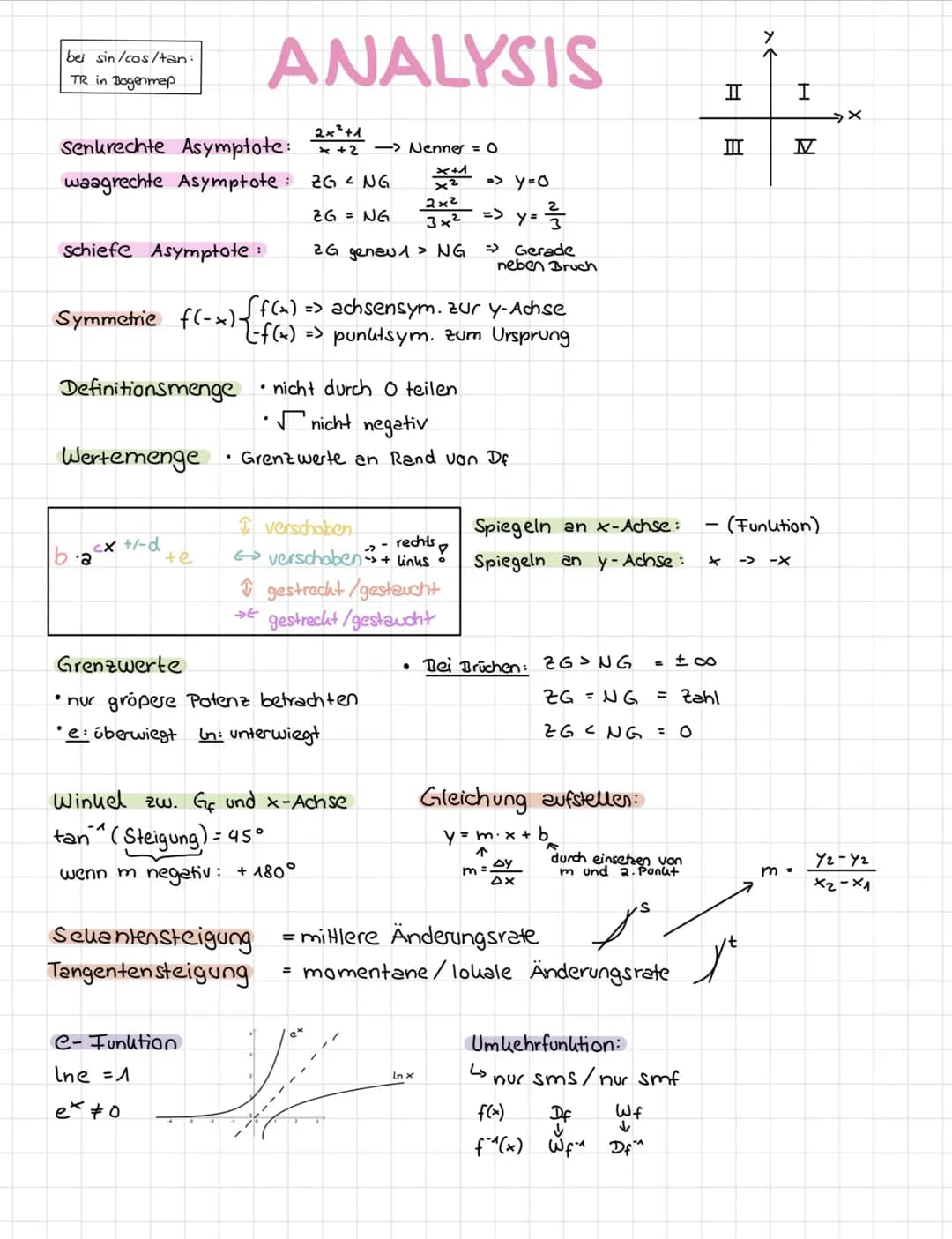 bei sin/cos/tan:
TR in Bogenmap
ANALYSIS
Senkrechte Asymptote: $\frac{2x+1}{x+2}$ -> Nenner = 0
waagrechte Asymptote: 2G < NG $\frac{x+1}{