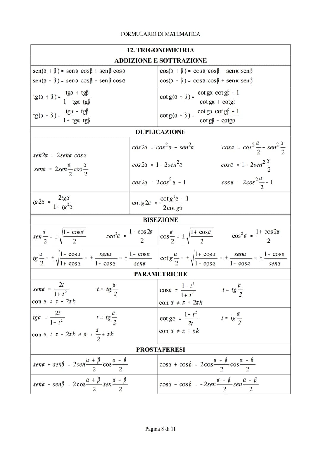 FORMULARIO DI MATEMATICA
# FORMULARIO
DI
MATEMATICA
CONTENUTI
1.trasformazioni geometriche
2.piano cartesiano
3.retta
4.Parabola
5.Cir