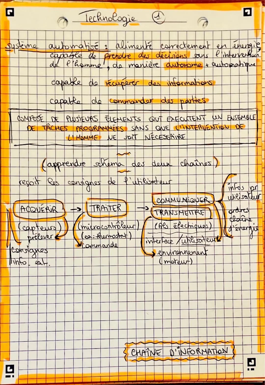 Technologie
susteme automat
énergie
automatisé : alimente correctement en
capable de prendre des décisions sans l'intervention
de l'homme,