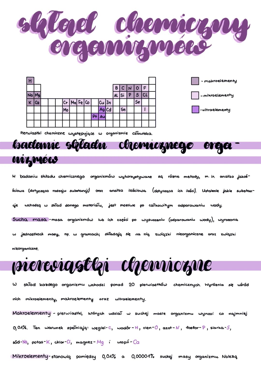 # sklad chemiczny
organizméco
| | | | | | | | | | | | | |