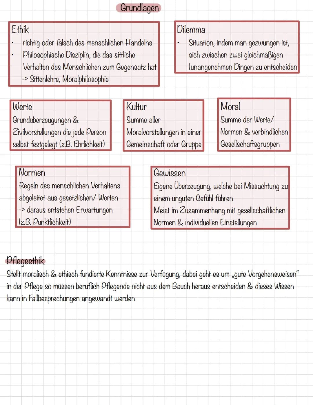 # Recht Rechtskunde
Was ist das Grundgesetz?
- regelt die Gesetze der Bevölkerungder
Bundesrepublik Deutschland
- wichtige Regeln für den S