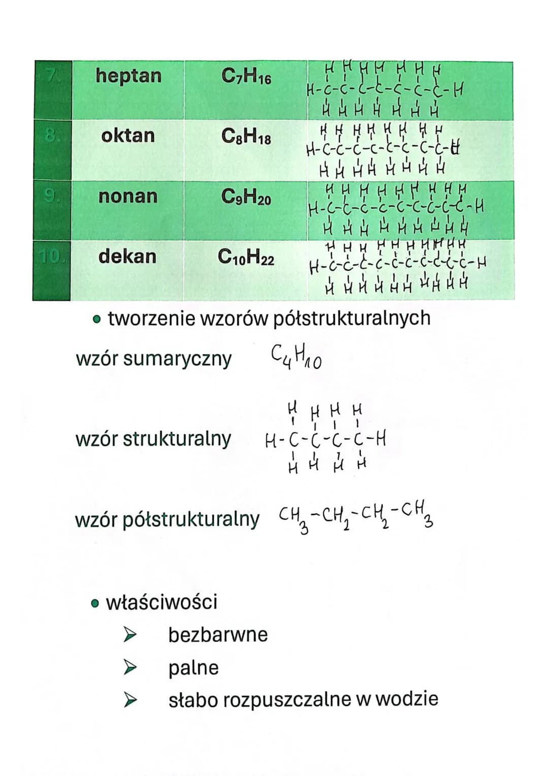 ALKANY, ALKENY, ALKIY
WĘGLOWODORY
NASYCONE-
alkany
NIENASYCONE-
alkeny, alkiny
szereg homologiczny-
zbiór związków
organicznych o
podobn