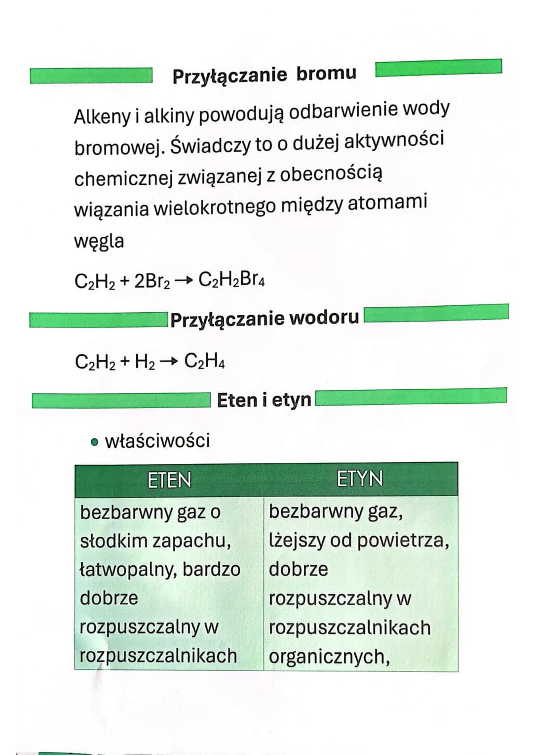 ALKANY, ALKENY, ALKIY
WĘGLOWODORY
NASYCONE-
alkany
NIENASYCONE-
alkeny, alkiny
szereg homologiczny-
zbiór związków
organicznych o
podobn