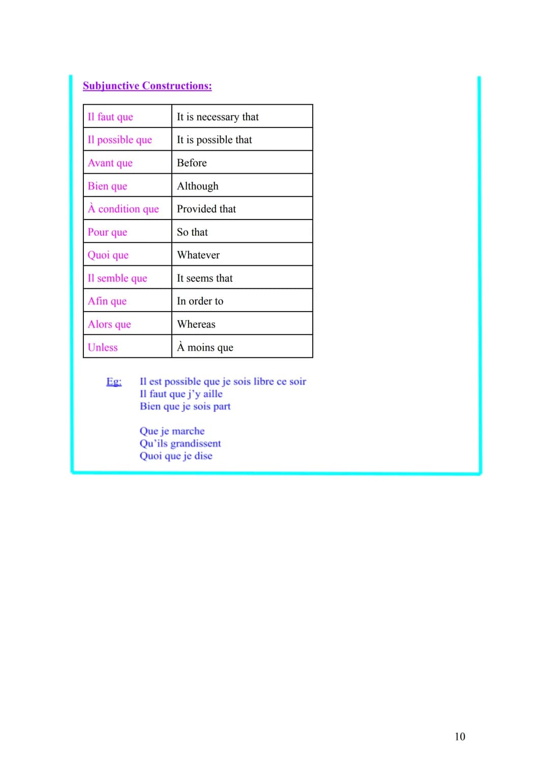 Contents:
GCSE French Grammar Crib Sheet
GCSE French Grammar Crib Sheet
Tenses:
Present tense
Present Perfect (past)
Future Tense
Imperfect