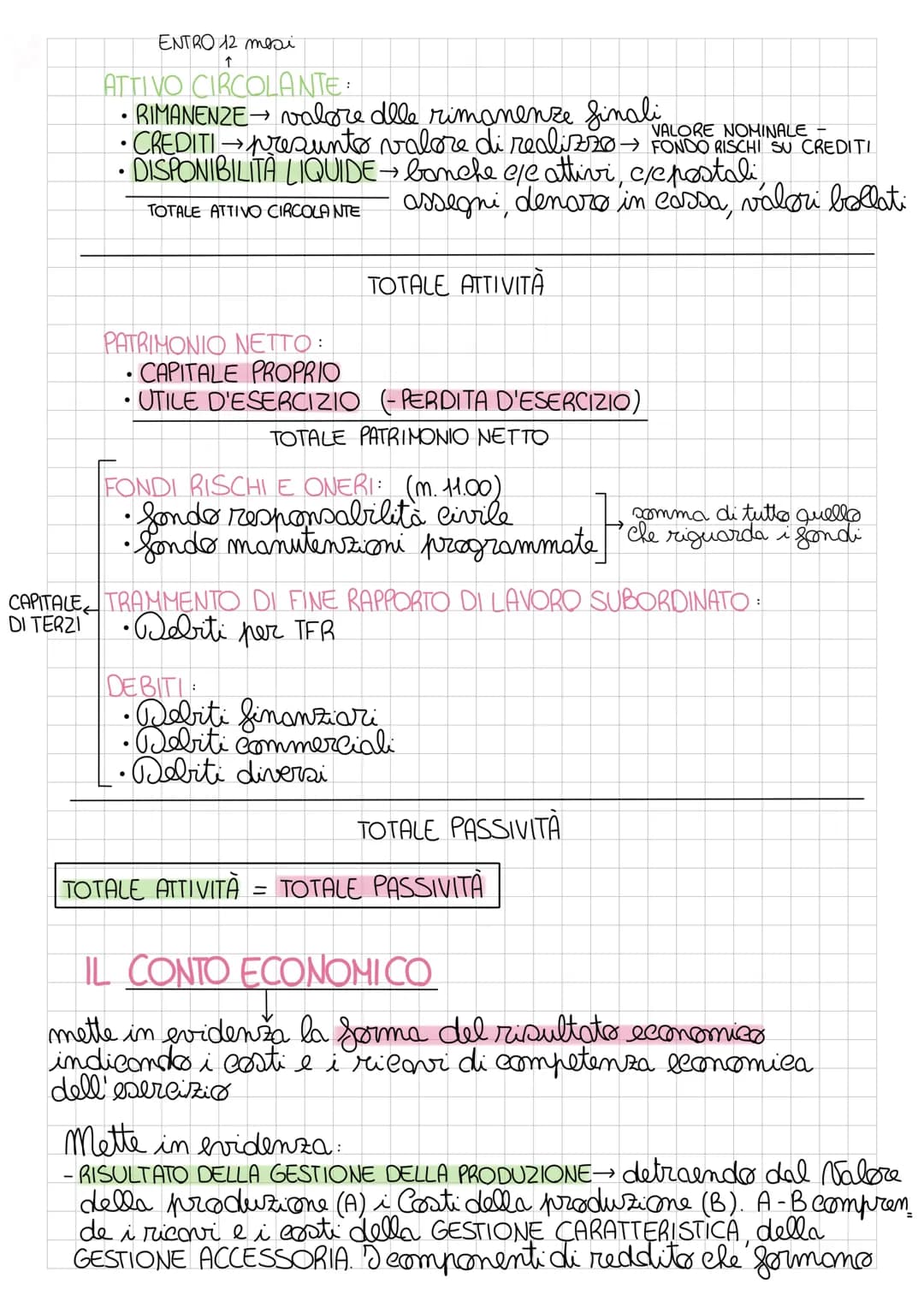 8. BILANCIO D'ESERCIZIO CIVILISTICO
↓
è una fonte è il documents, redatto al termine
di
del periodo amministrativo, che
INFORMAZIONI rappres