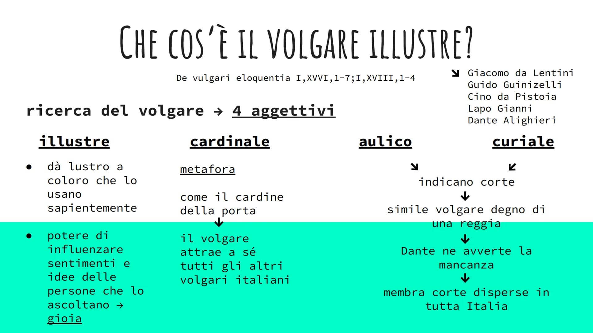 # IL DE VULGARI
## ELOQUENTIA CHE COS'È?
saggio sulla lingua volgare destinato ad un pubblico colto che sia
intenzionato a divulgare le sue