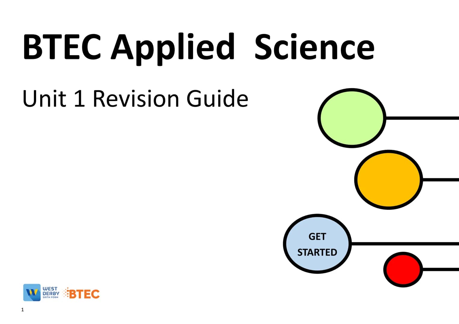 BTEC Applied Science
Unit 1 Revision Guide
WEST
WDERBY BTЕС
SIXTH FORM
GET
STARTED
1 2
# How to use this guide
EXAM DATE:
Monday 5th Ju