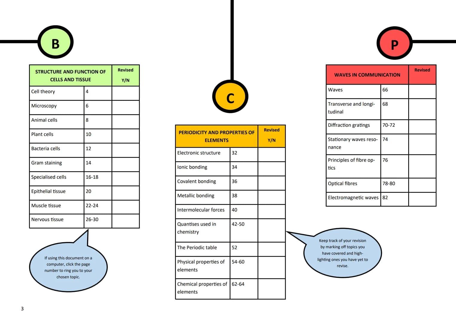 BTEC Applied Science
Unit 1 Revision Guide
WEST
WDERBY BTЕС
SIXTH FORM
GET
STARTED
1 2
# How to use this guide
EXAM DATE:
Monday 5th Ju