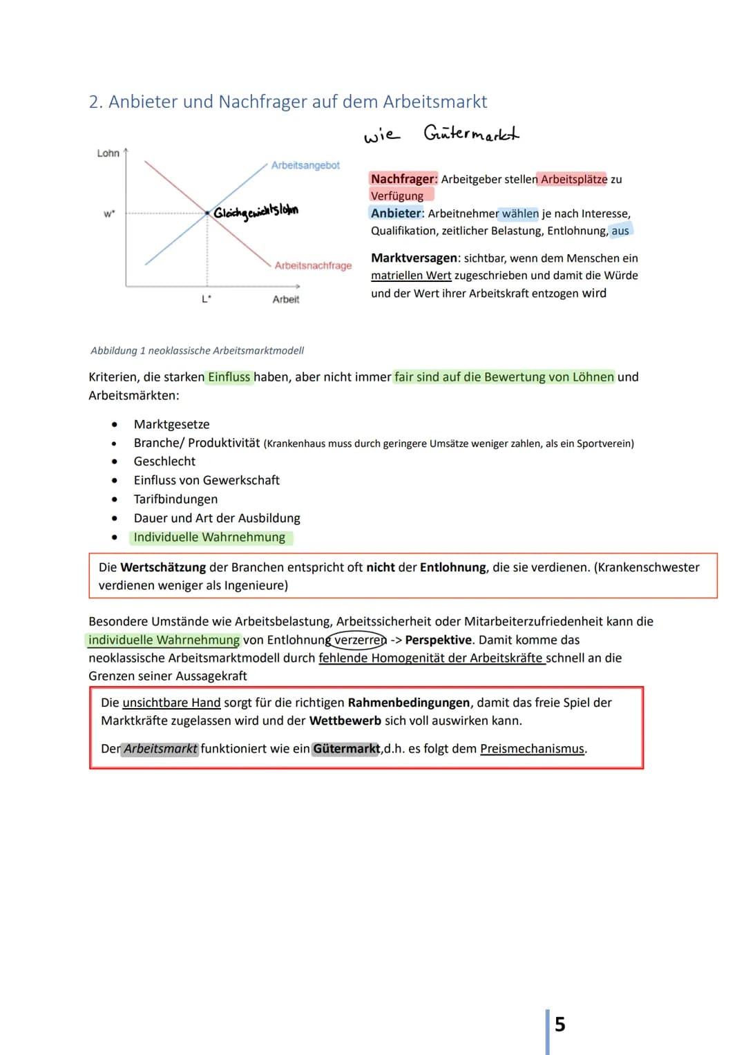 # Arbeitsmärkte
Inhaltsverzeichnis
1. Stellenwert der Arbeit..............................................................................