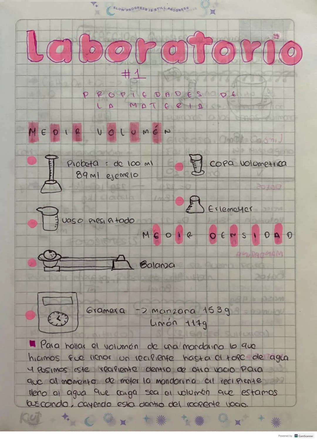 SLOW PROGRESS IS STILL PROGRESS
# Laboratorio
## #1
PROPIEDADES DE
LA MATERIDE
Media volumén
MEDIR
* Probeta de 100 ml
* 89ml ejemplo
Pu