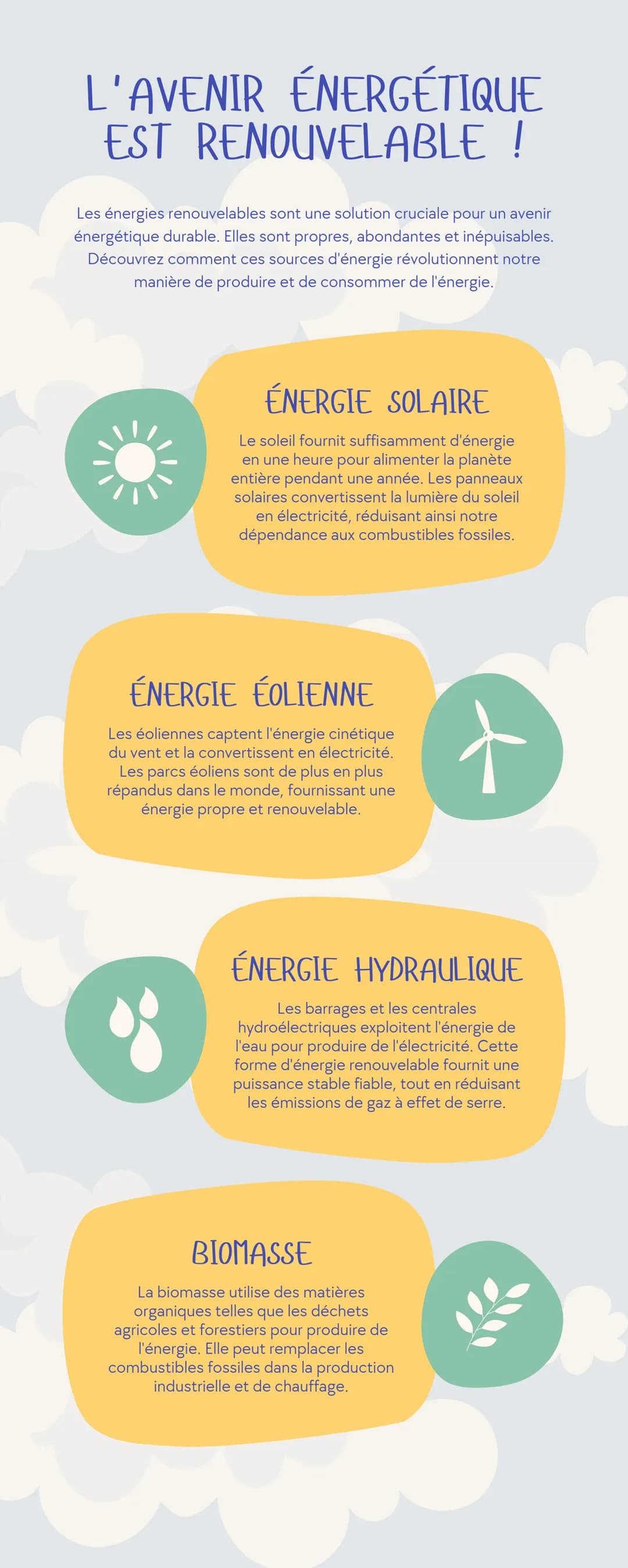 # L'AVENIR
ÉNERGÉTIQUE
EST RENOUVELABLE !
Les énergies renouvelables sont une solution cruciale pour un avenir
énergétique durable. Elles s