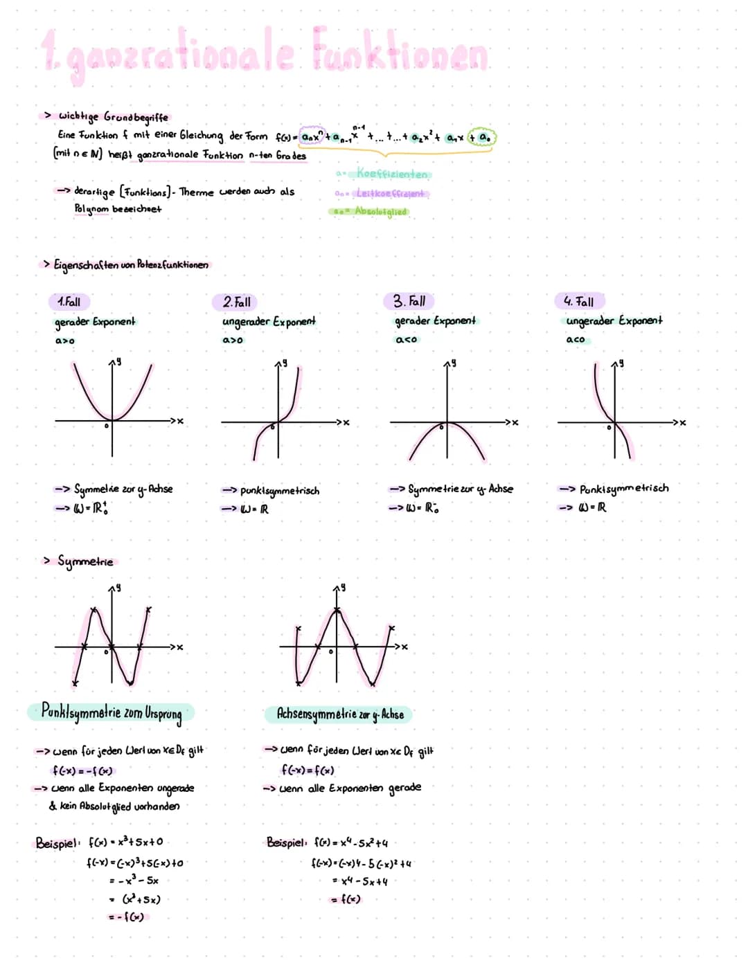 # 1. gaozrationale Funktionen
> wichtige Grundbegriffe
Eine Funktion $f$ mit einer Gleichung der Form $f(x)=a_nx^n+a_{n-1}x^{n-1}+...+a_2x