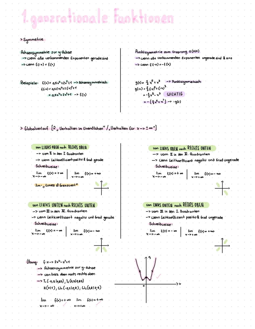 # 1. gaozrationale Funktionen
> wichtige Grundbegriffe
Eine Funktion $f$ mit einer Gleichung der Form $f(x)=a_nx^n+a_{n-1}x^{n-1}+...+a_2x